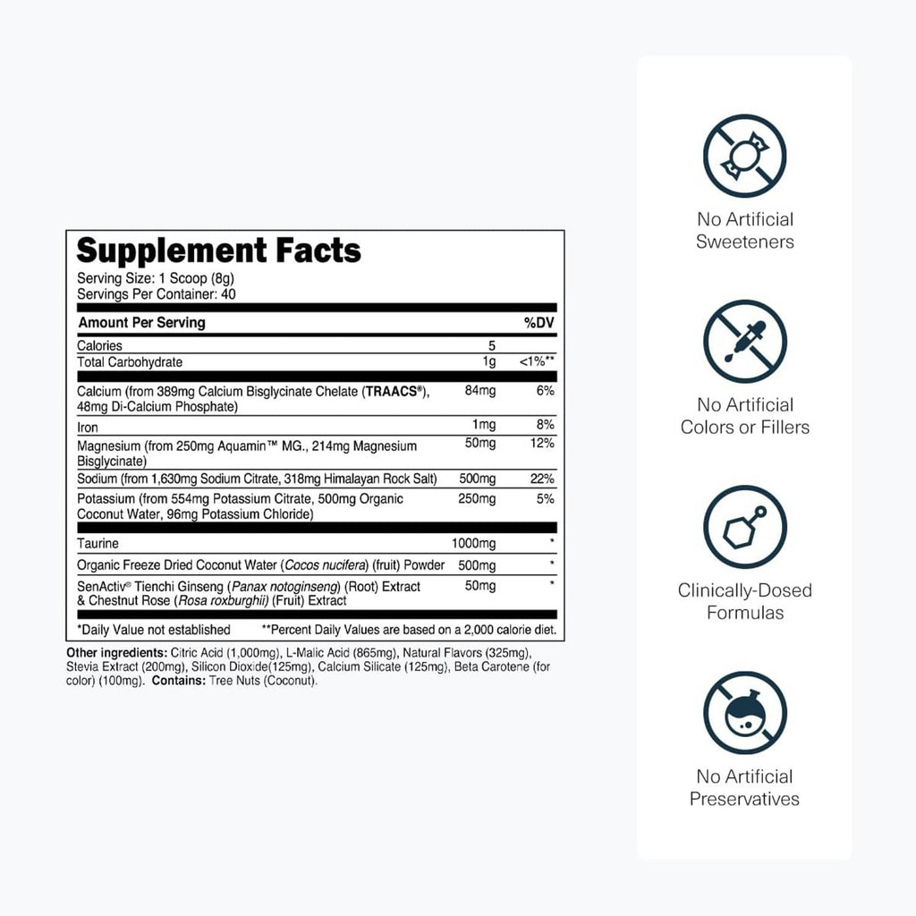Hydrate electrolyte supplement label panel with “Supplement Facts” ingredient table