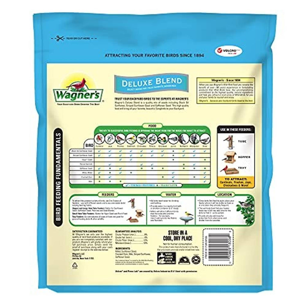 Wagner's deluxe wild bird food bag back panel with feeding chart and product details