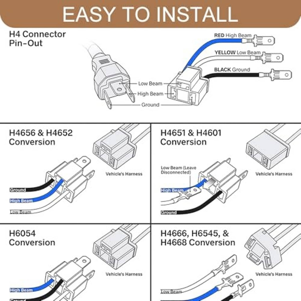 Blue headlight wiring connector adapter with shown pin-out wire connections