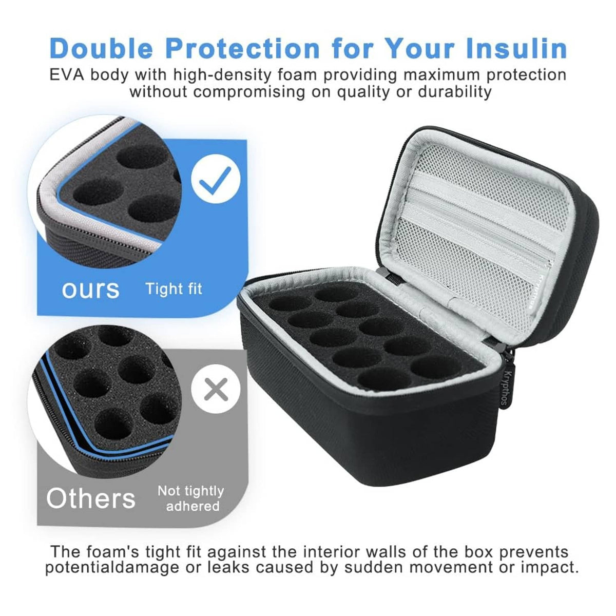 Black insulin vial case with mesh-lined lid and molded foam insert for protection