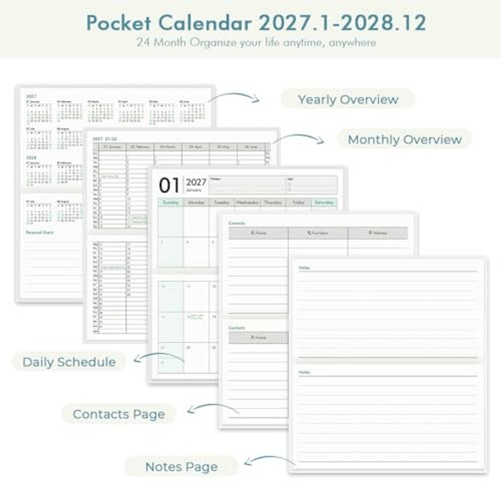 Pocket calendar layout showing yearly, monthly, daily schedule, contacts, and notes pages