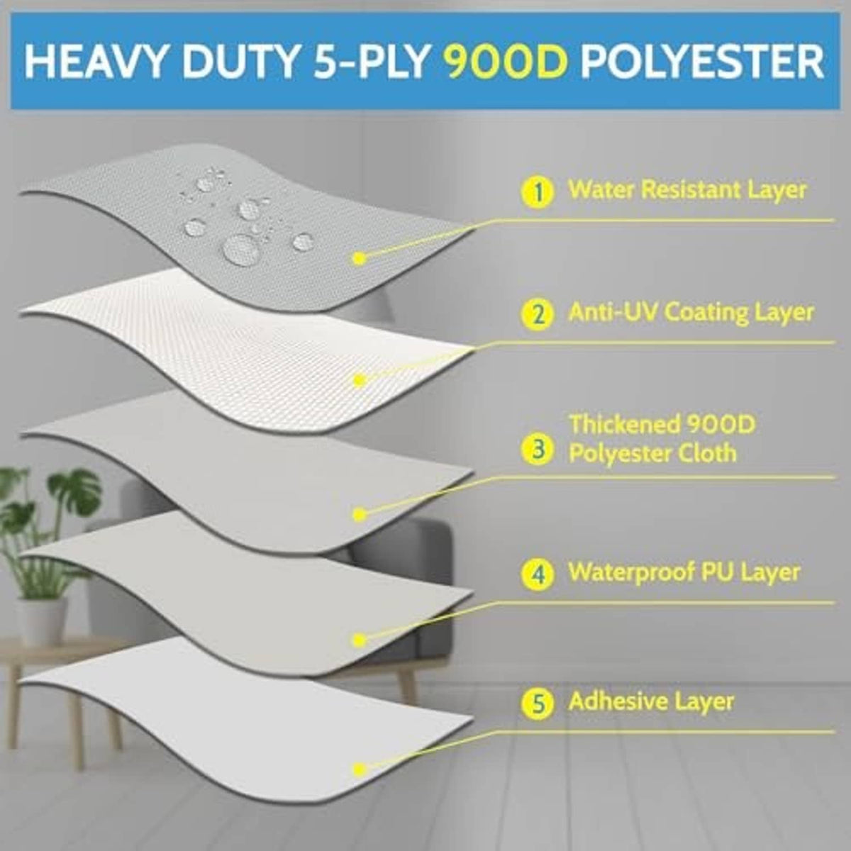 Layered waterproof adhesive patch material diagram with PU and adhesive layers
