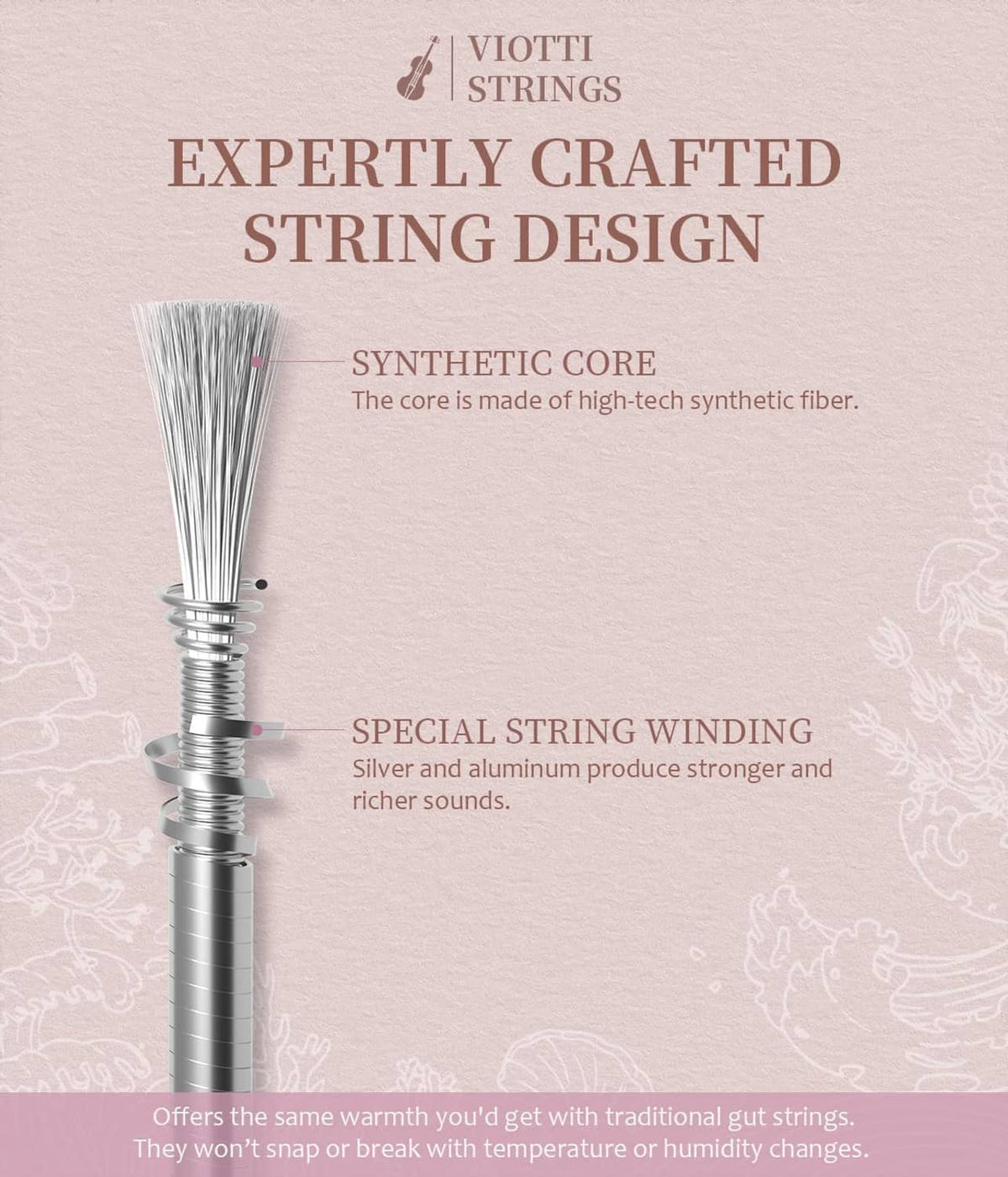VIOTTI synthetic core string packaging showing bundled string winds and core
