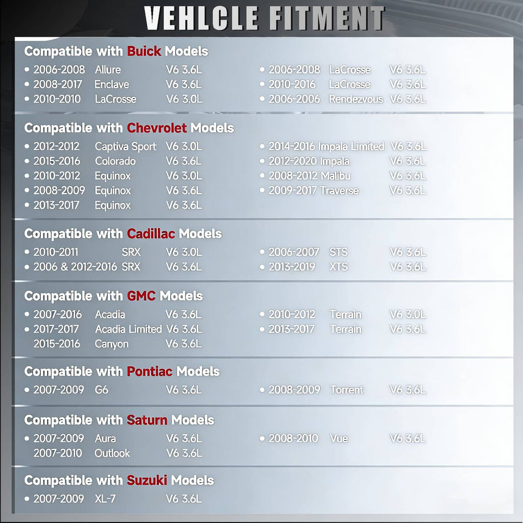 Starter motor vehicle fitment chart with compatible model lists