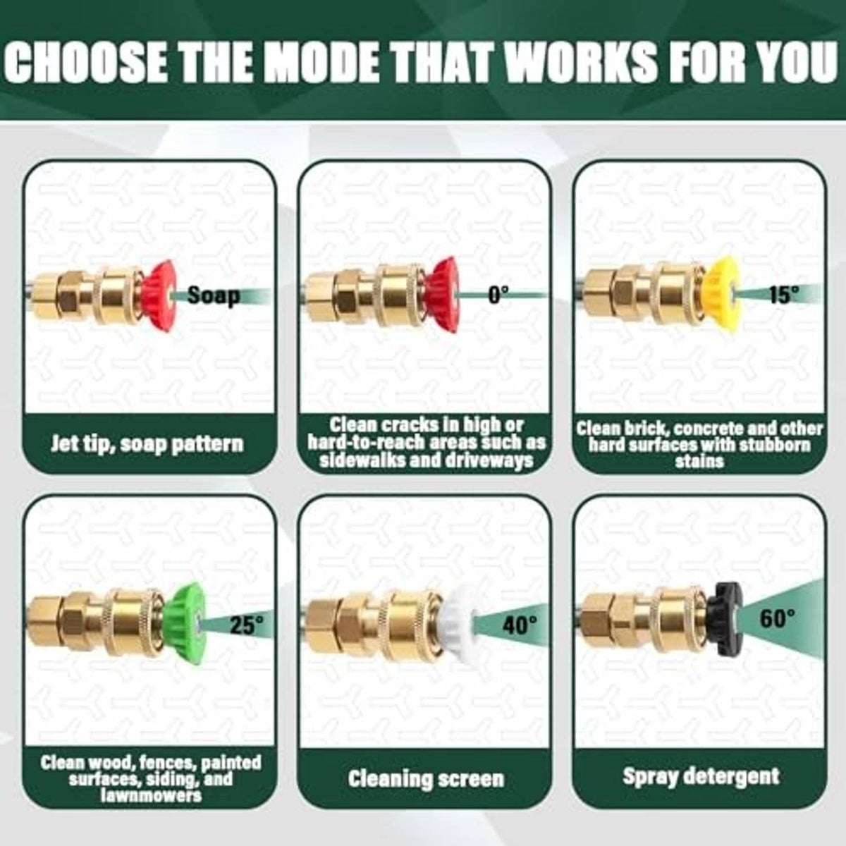 Pressure washer extension wand kit showing nozzle tips for 0 to 60 degree spray