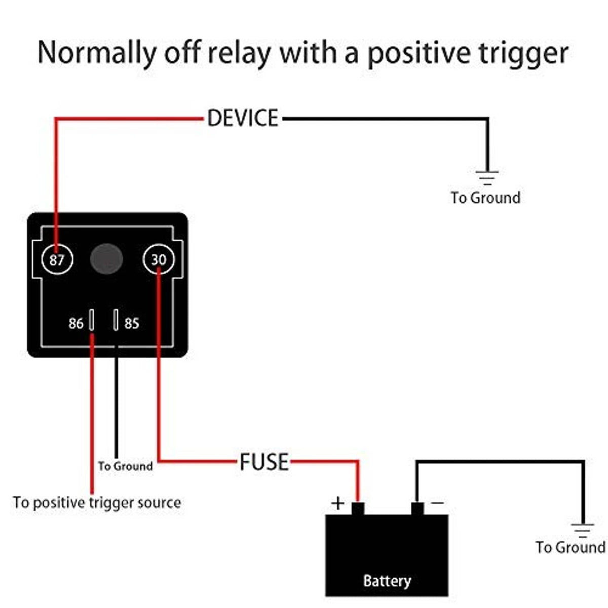 Normally-off relay wiring diagram with positive trigger, fuse, and battery ground connections