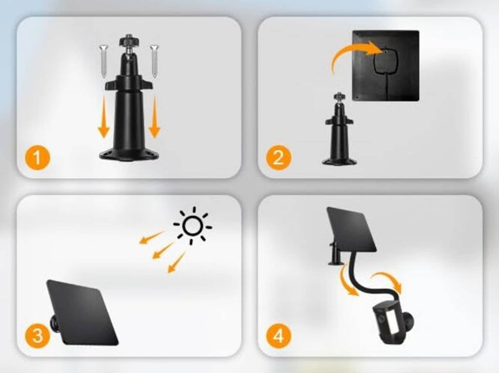 Step guide showing black solar panel mount setup with bracket and connected cable