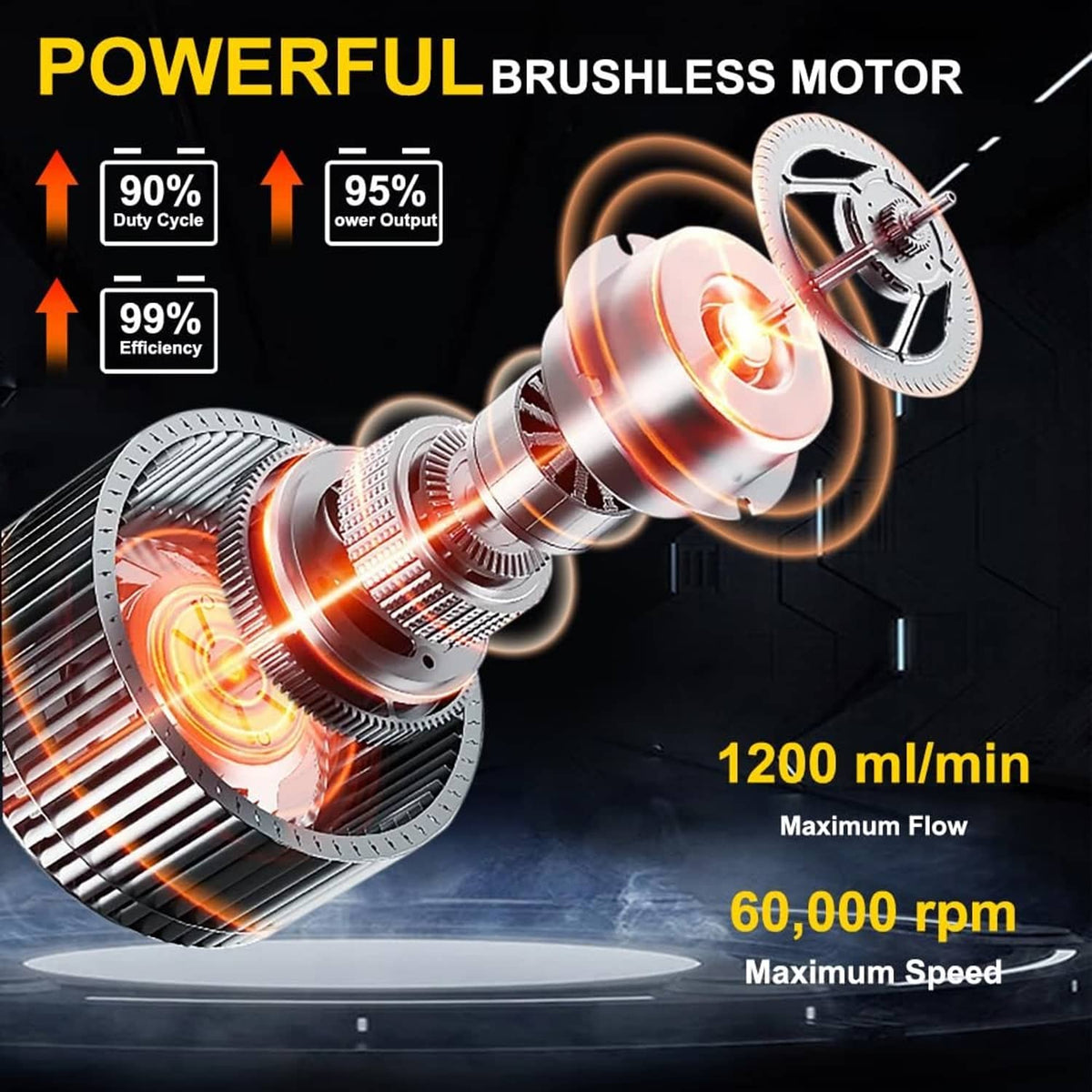 Cordless paint sprayer brushless motor with high-flow output and fast maximum speed