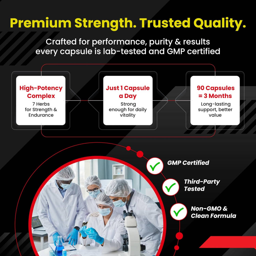 Lab-tested horny goat weed capsules quality and GMP certification infographic