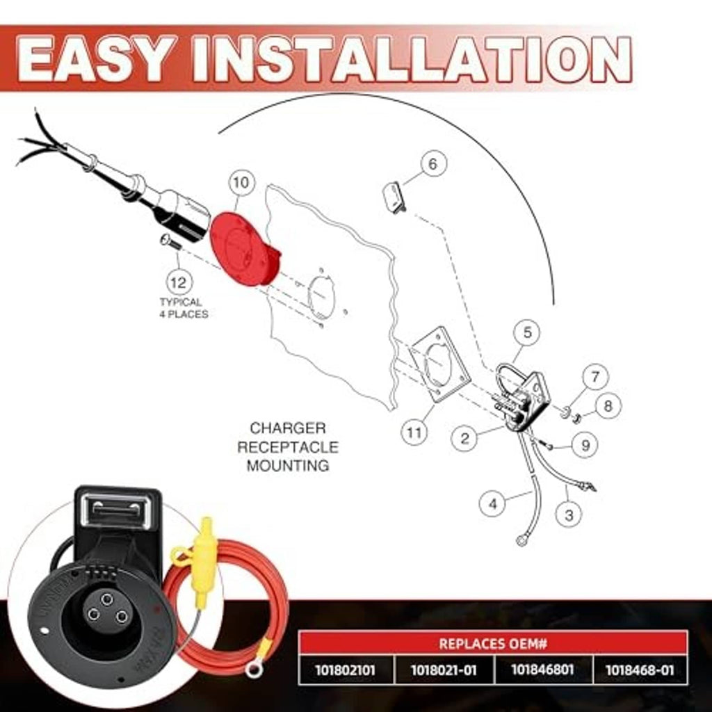 Charger receptacle mounting kit with black base, red cable, and yellow inline fuse