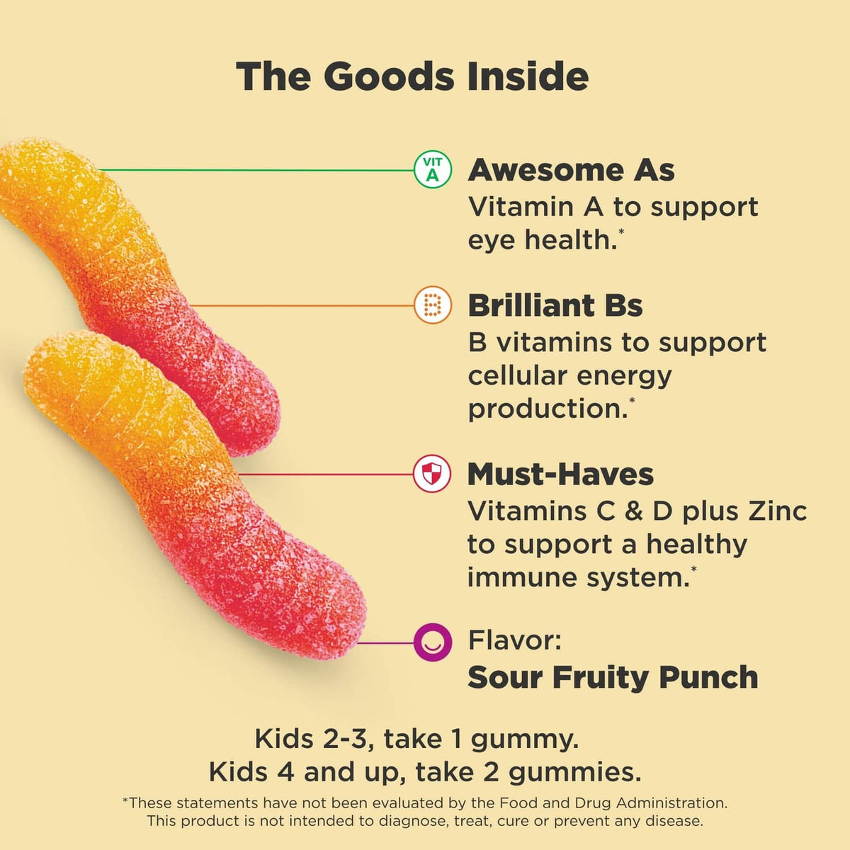 “The Goods Inside” label panel with gummy benefits and Vitamin A, B, C, D plus Zinc