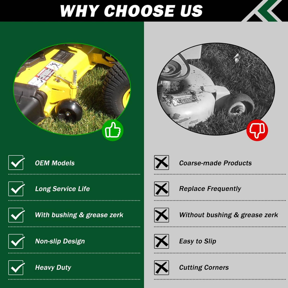 Lawn mower wheel kit infographic with compatibility and durability check icons