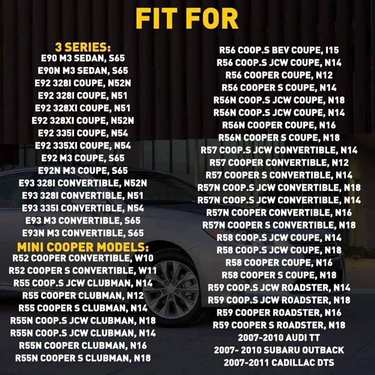 BMW series fitment chart graphic listing compatible models for HID ballast