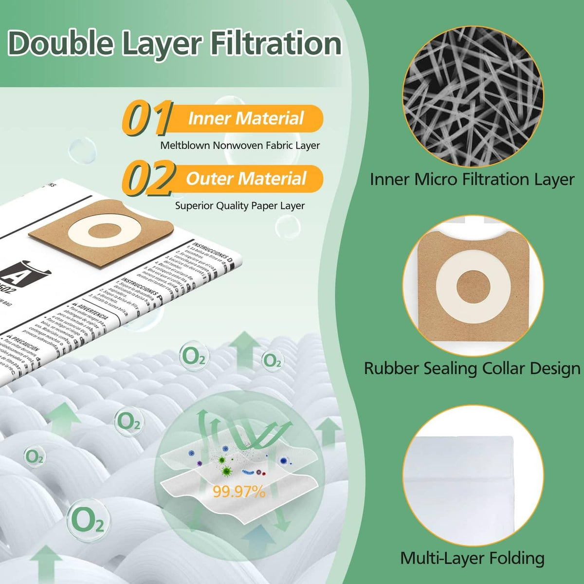Vacuum bag layers diagram showing inner filtration material and sealing collar