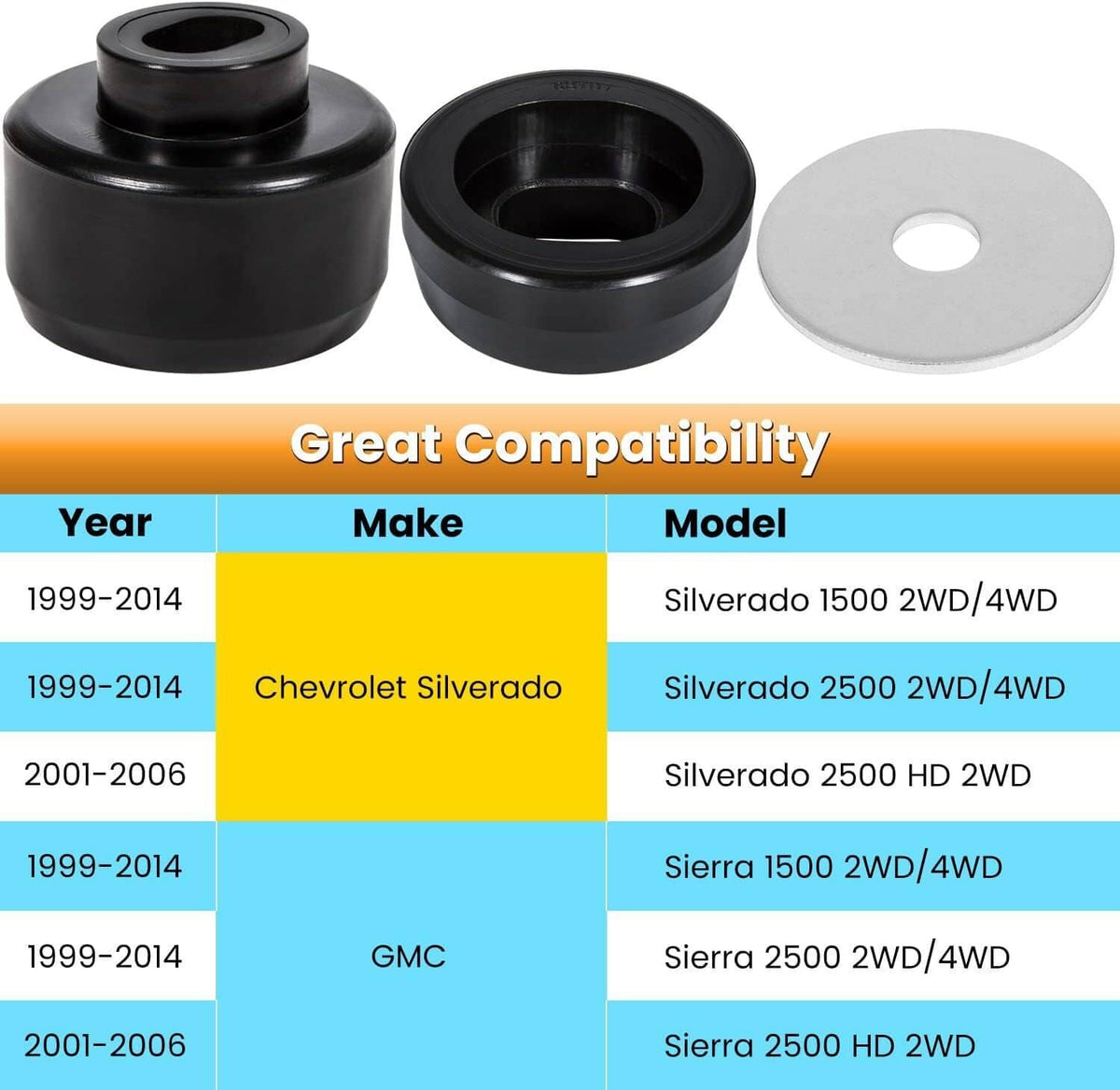Set of black body mount bushings and one gray washer, three-piece view