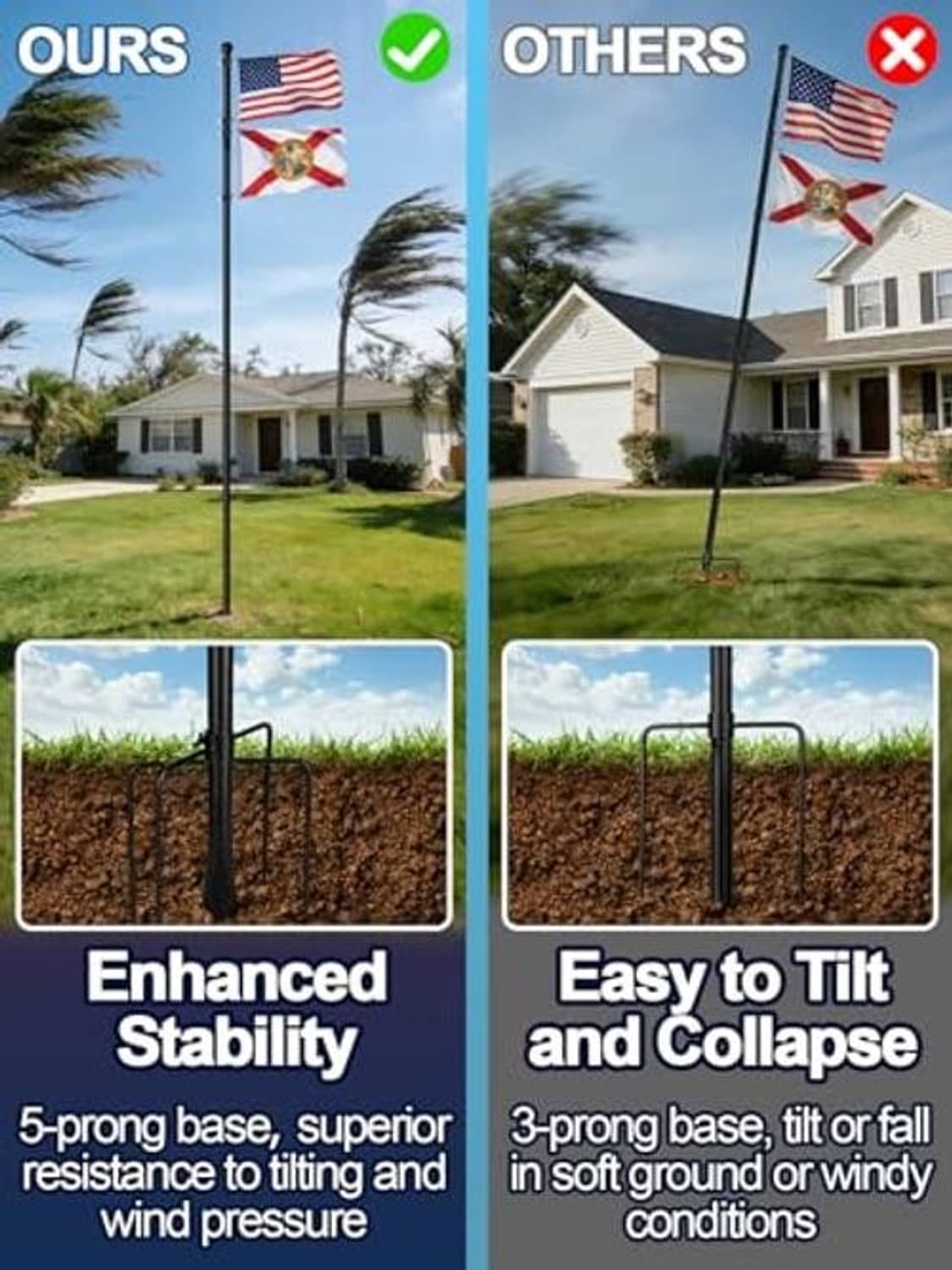 In-ground flag pole with 5-prong base for enhanced stability and reduced tilting.