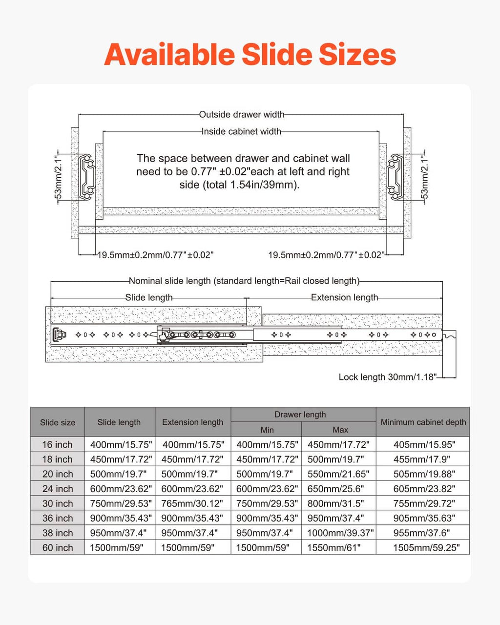Drawer slide size chart with installation dimensions and extension options