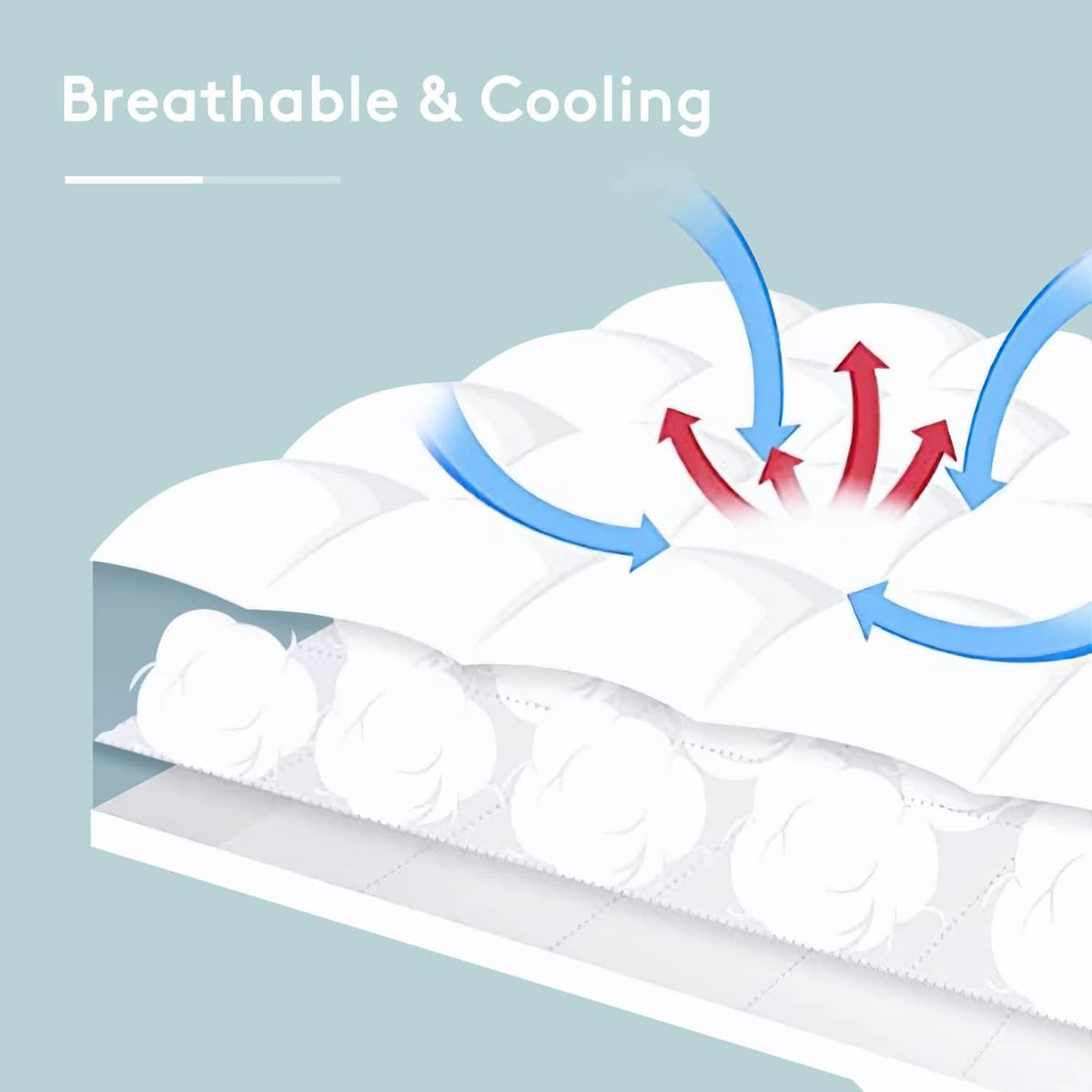 White breathable mattress topper with cooling airflow channels