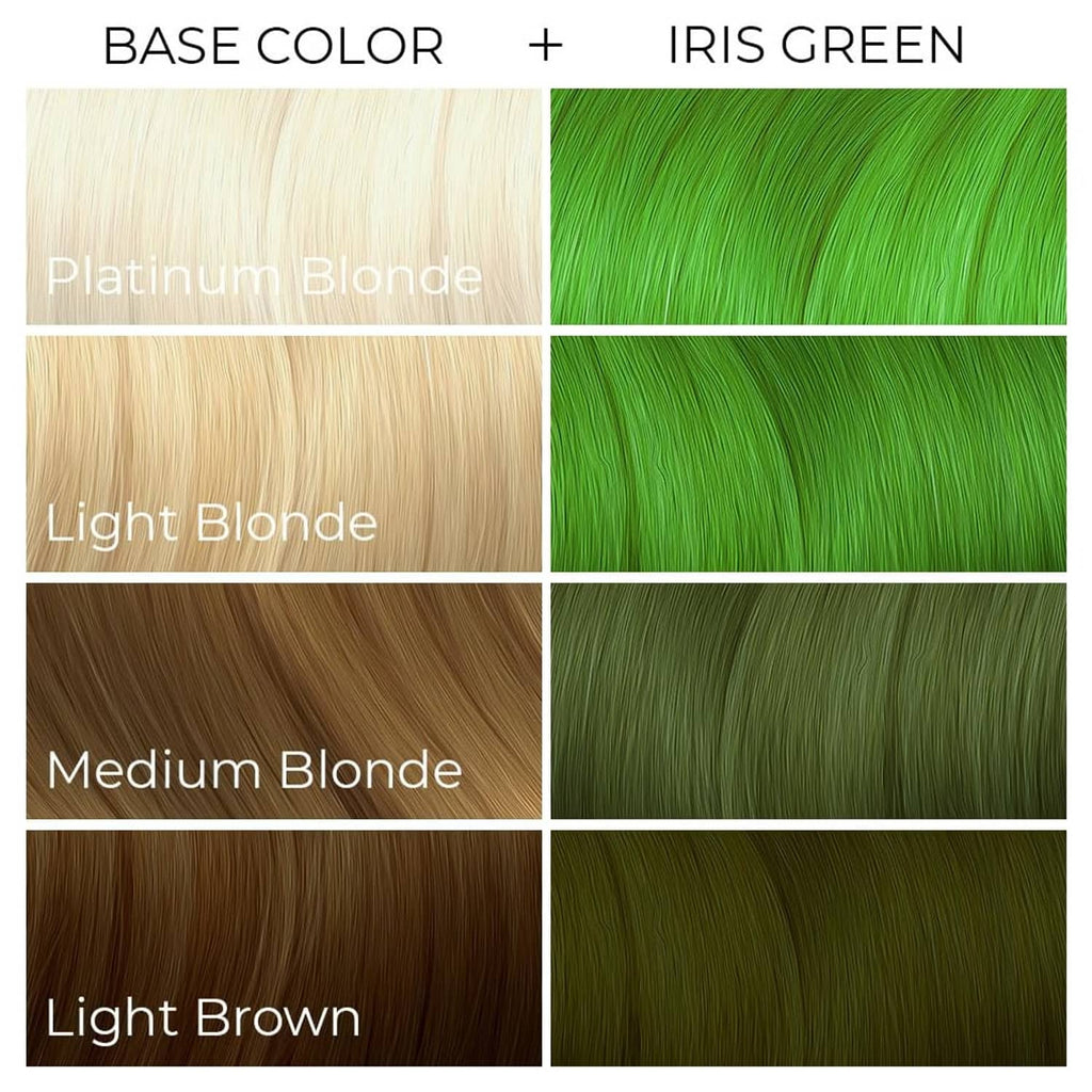 Color chart of iris green over platinum blonde, light blonde, and brown bases