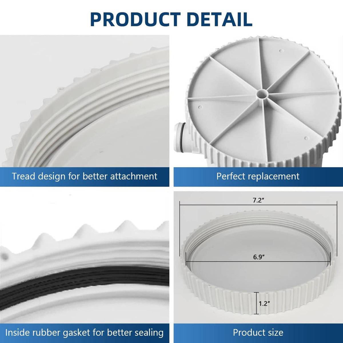 White conversion cap with ridged edge and internal rubber sealing gasket