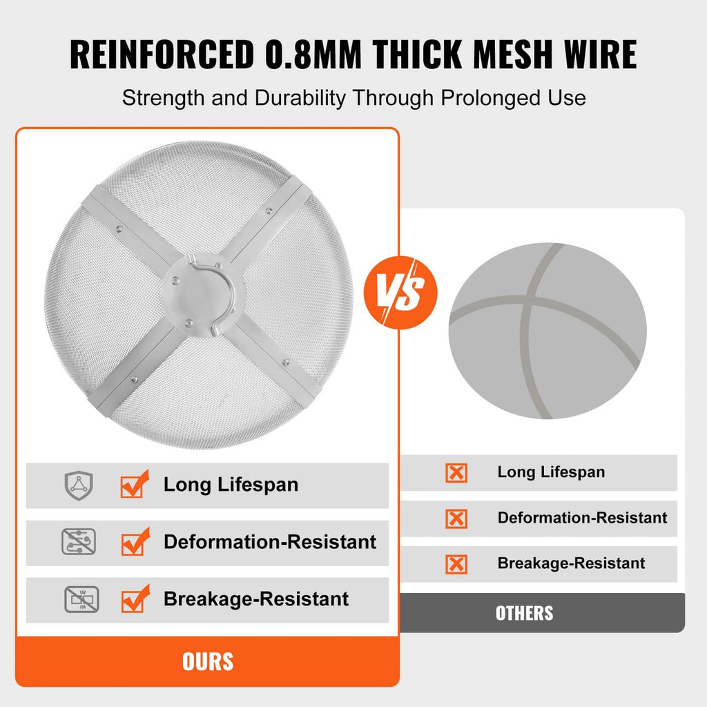 Round spark screen lid with thick wire mesh and four support bars, stainless
