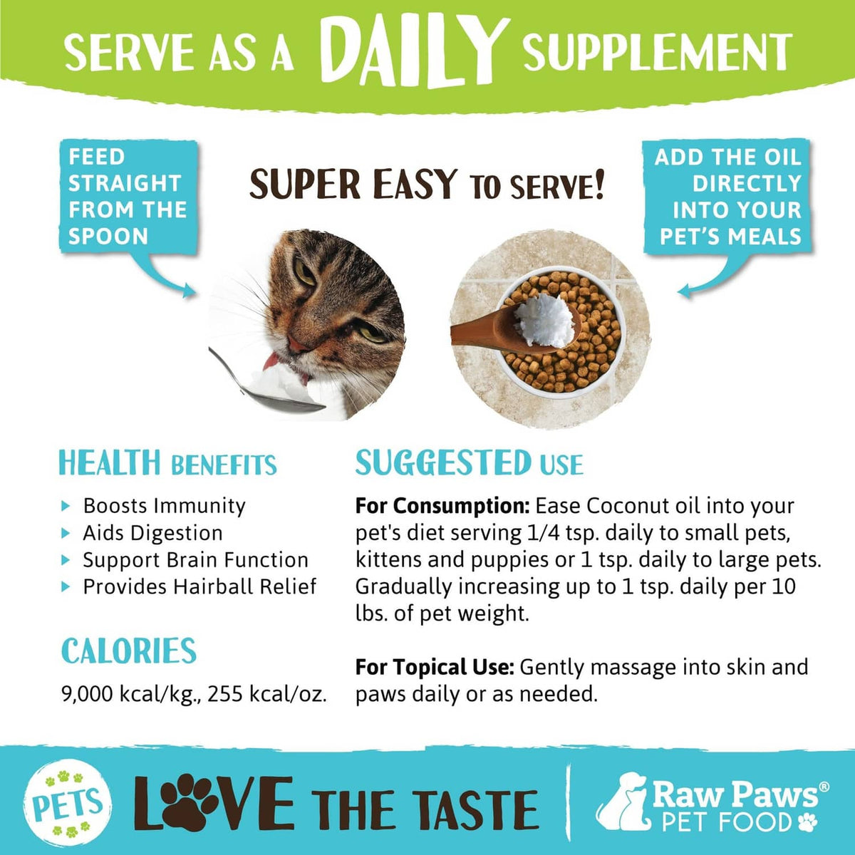 Daily supplement directions infographic for coconut oil with serving and use icons