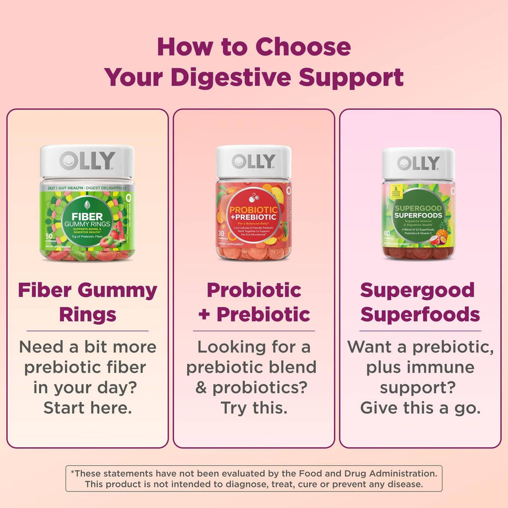 How to choose digestive support: Fiber, Probiotic + Prebiotic, and Superfood jars.