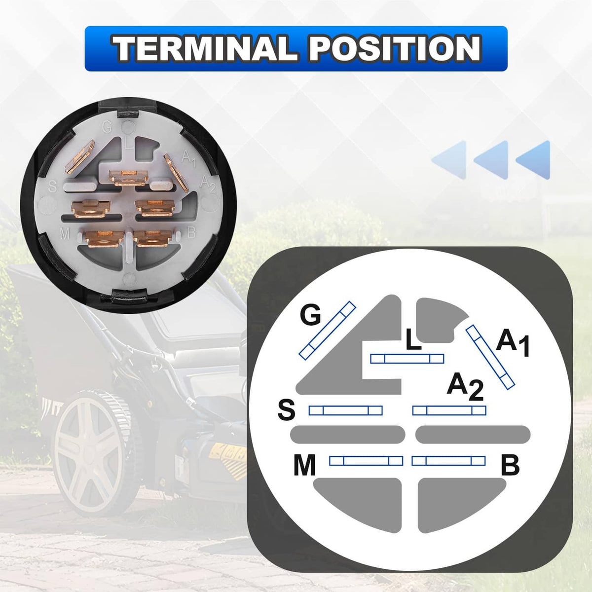 Ignition switch terminal position diagram for A1, A2, S, M, and B