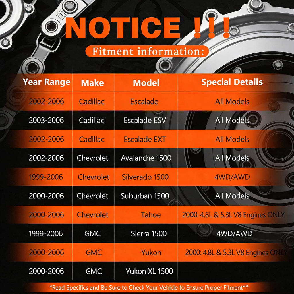 Control arm kit fitment information chart for compatible Chevrolet and GMC models