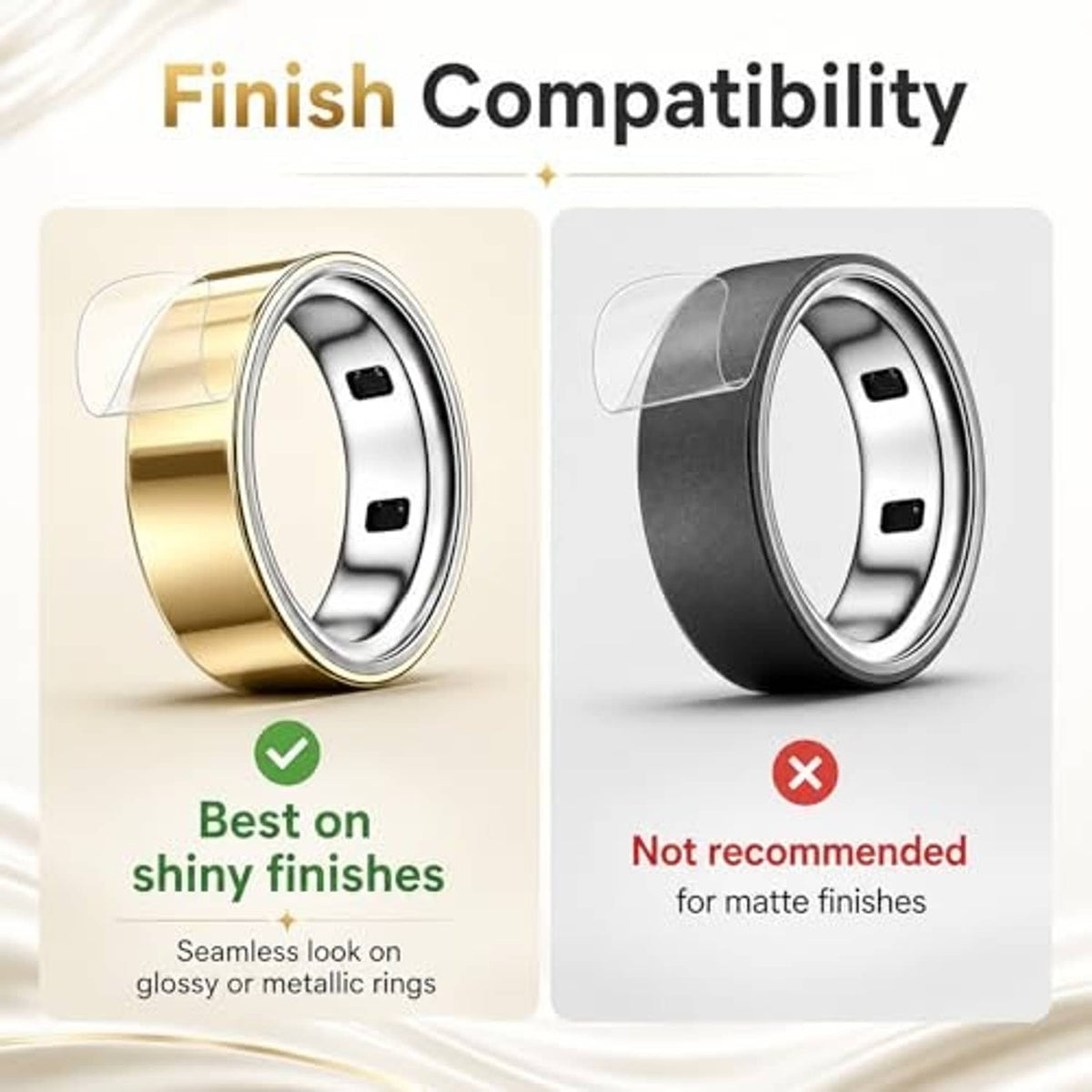 Ring cover film compatibility for shiny vs matte finishes, clear shield