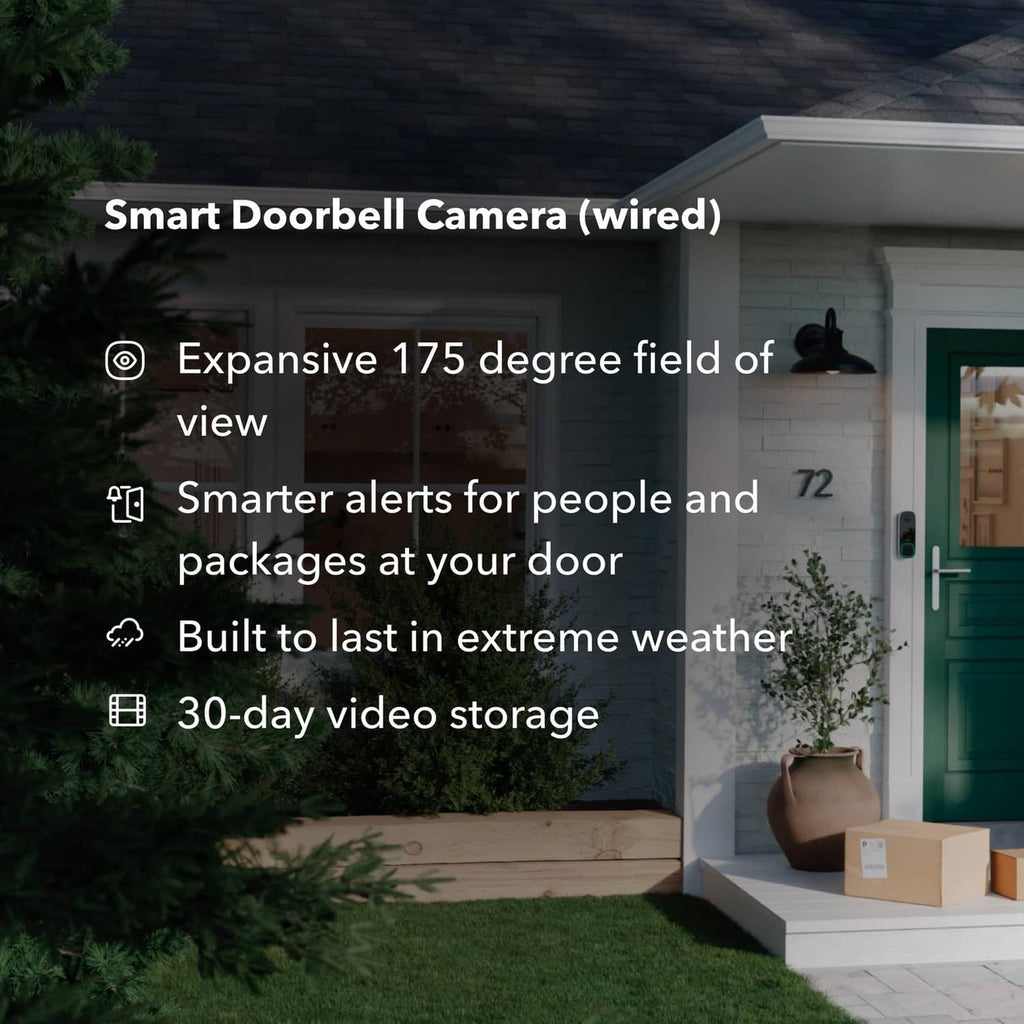 Smart doorbell camera feature list over a home entryway scene