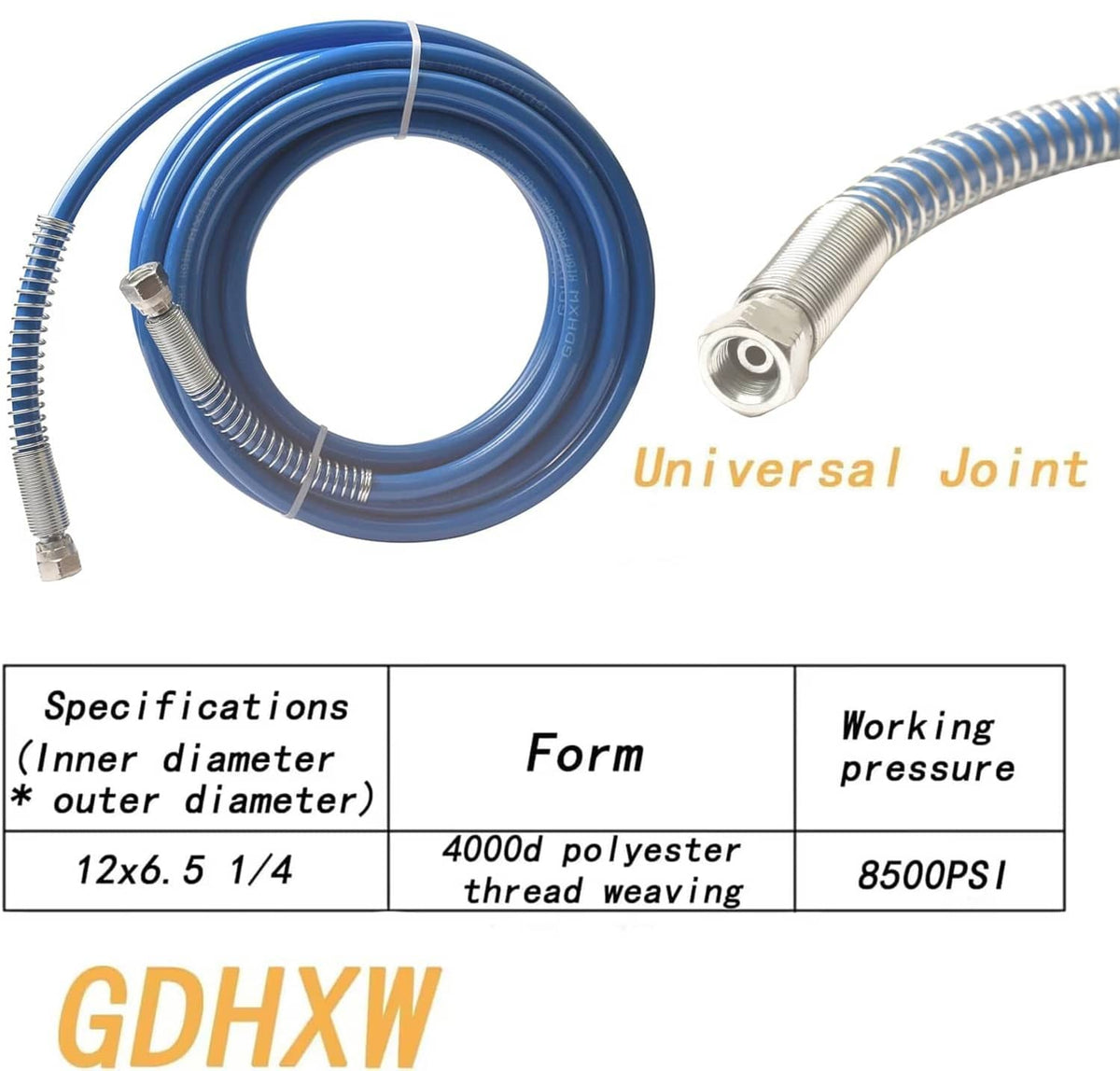 Blue braided airless spray hose with silver swivel connector and metal end fitting