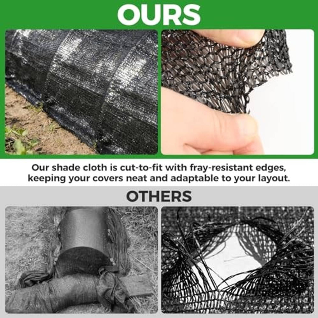 Black HDPE shade cloth with fray-resistant cut edges, close-up fabric texture