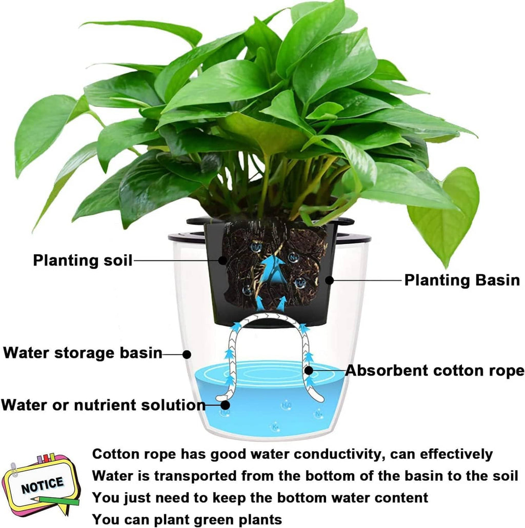 Absorbent cotton wick cord string for moving water into planting soil