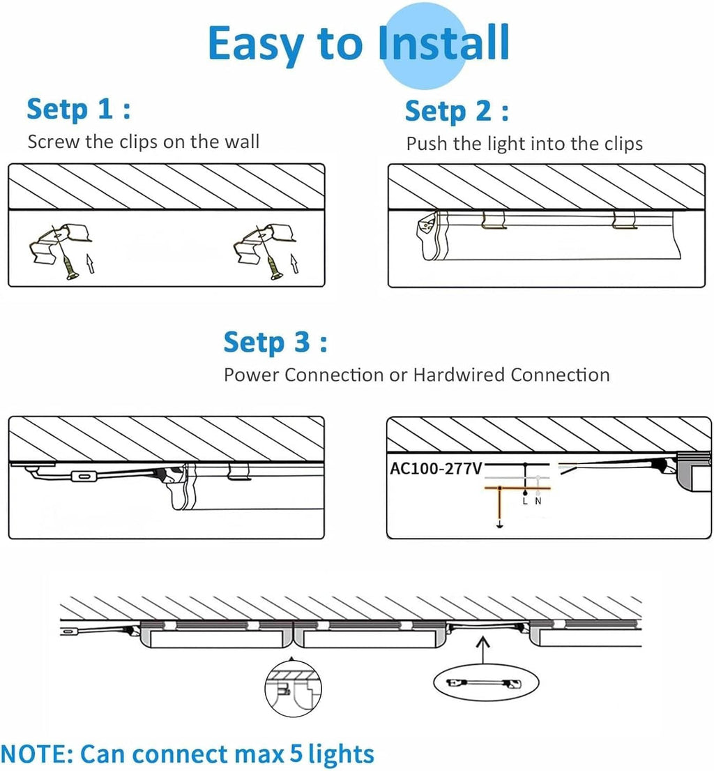 LED shop light installation steps diagram with clips, wiring, and power connection