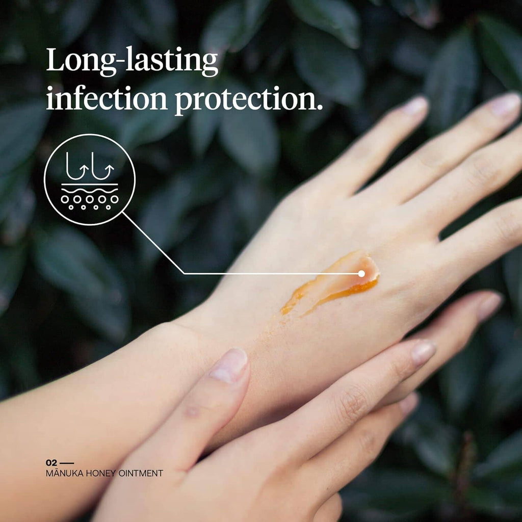 Manuka honey ointment smear on hand with firsthoney tube and protection icon