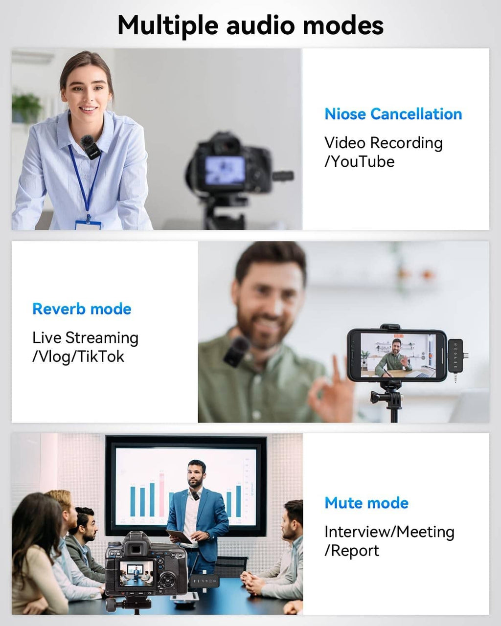 Wireless lavalier microphone with modes for recording, streaming, and interview use