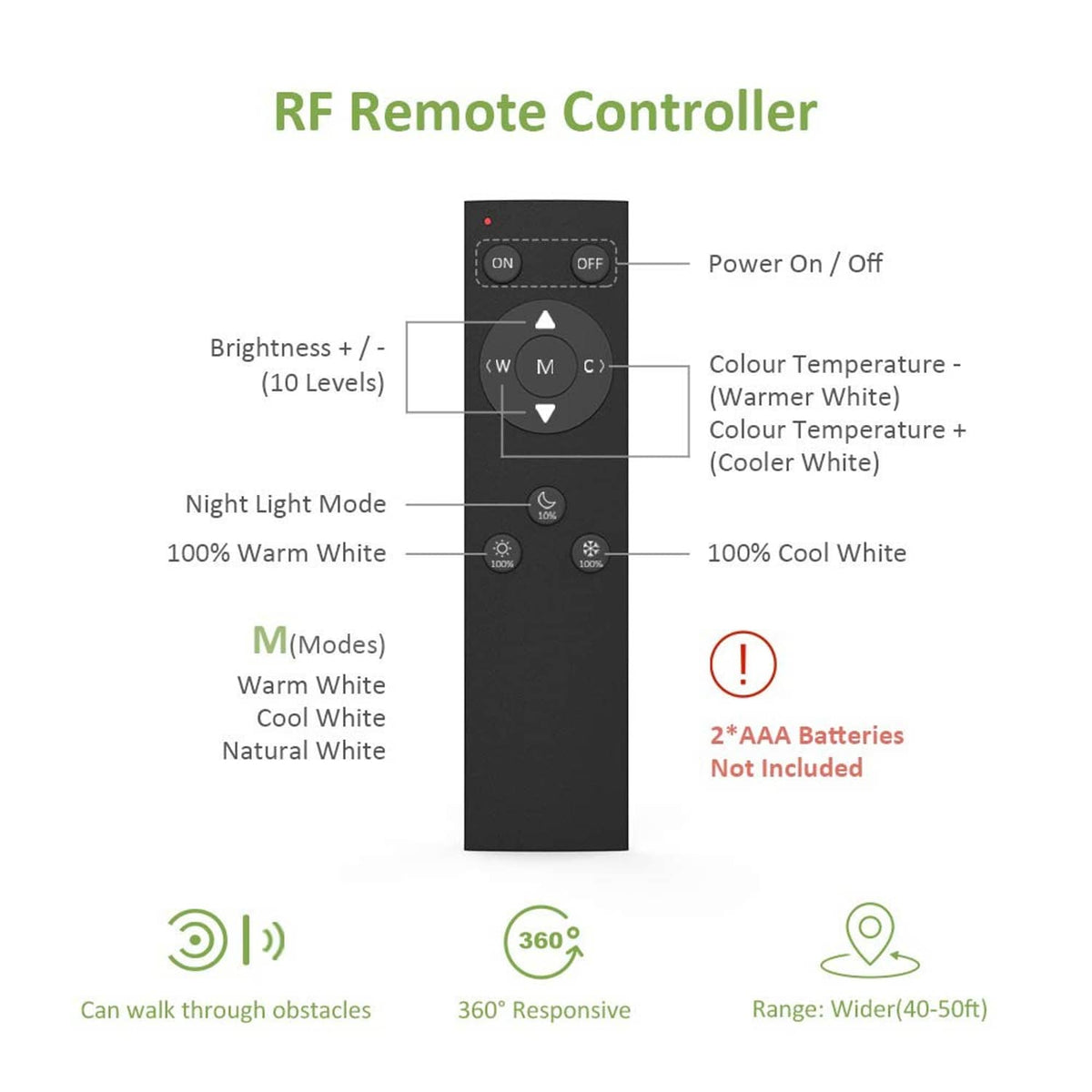RF remote controller diagram with brightness and warm-to-cool temperature buttons