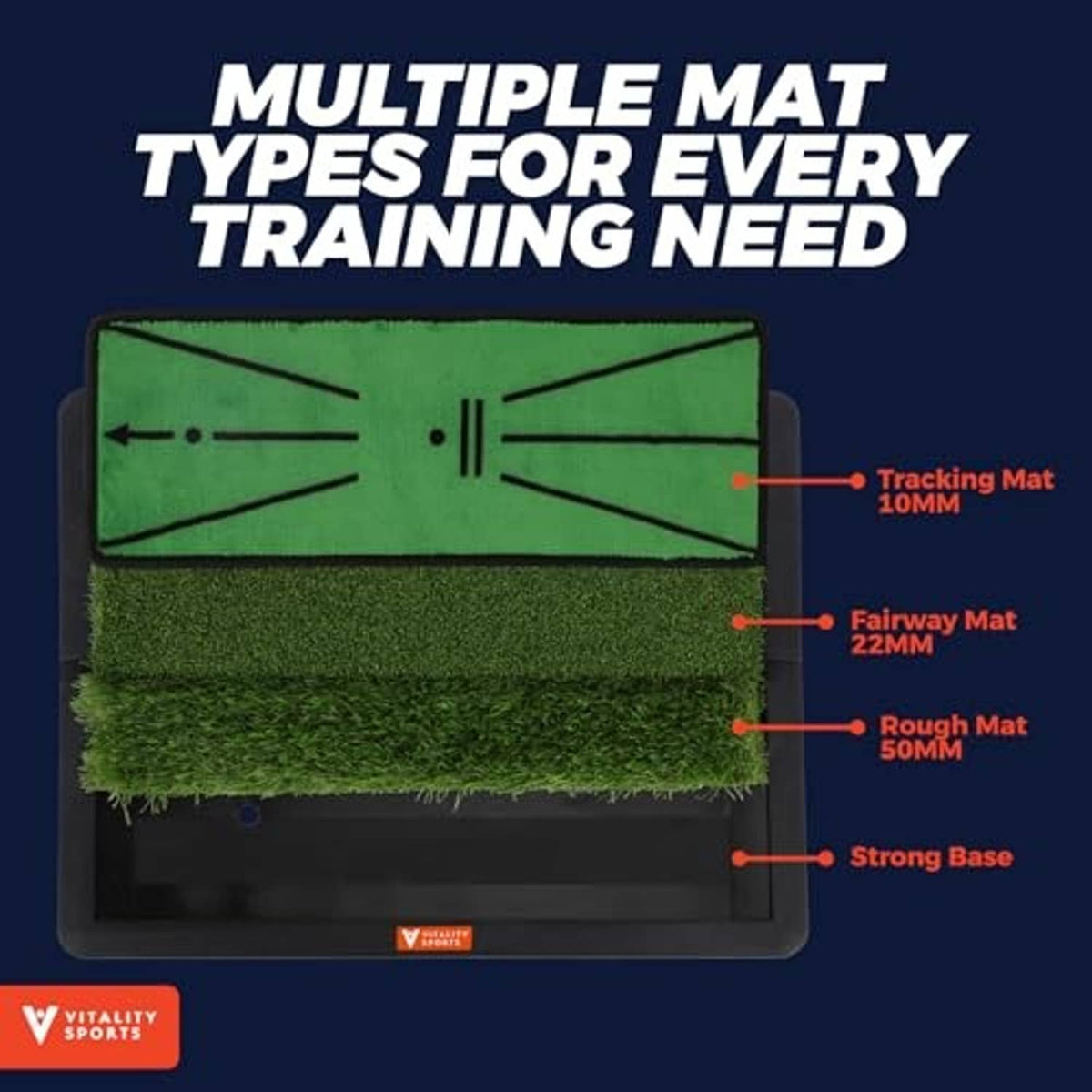 Golf hitting mat showing tracking, fairway, and rough sections with strong base backing