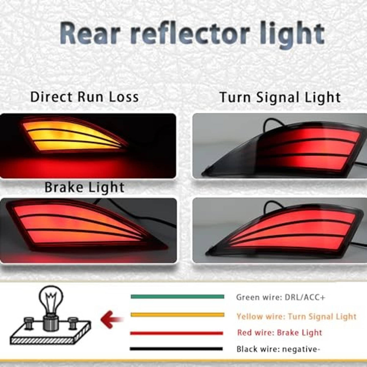 Rear reflector light showing red illumination patterns for turn, brake, and running
