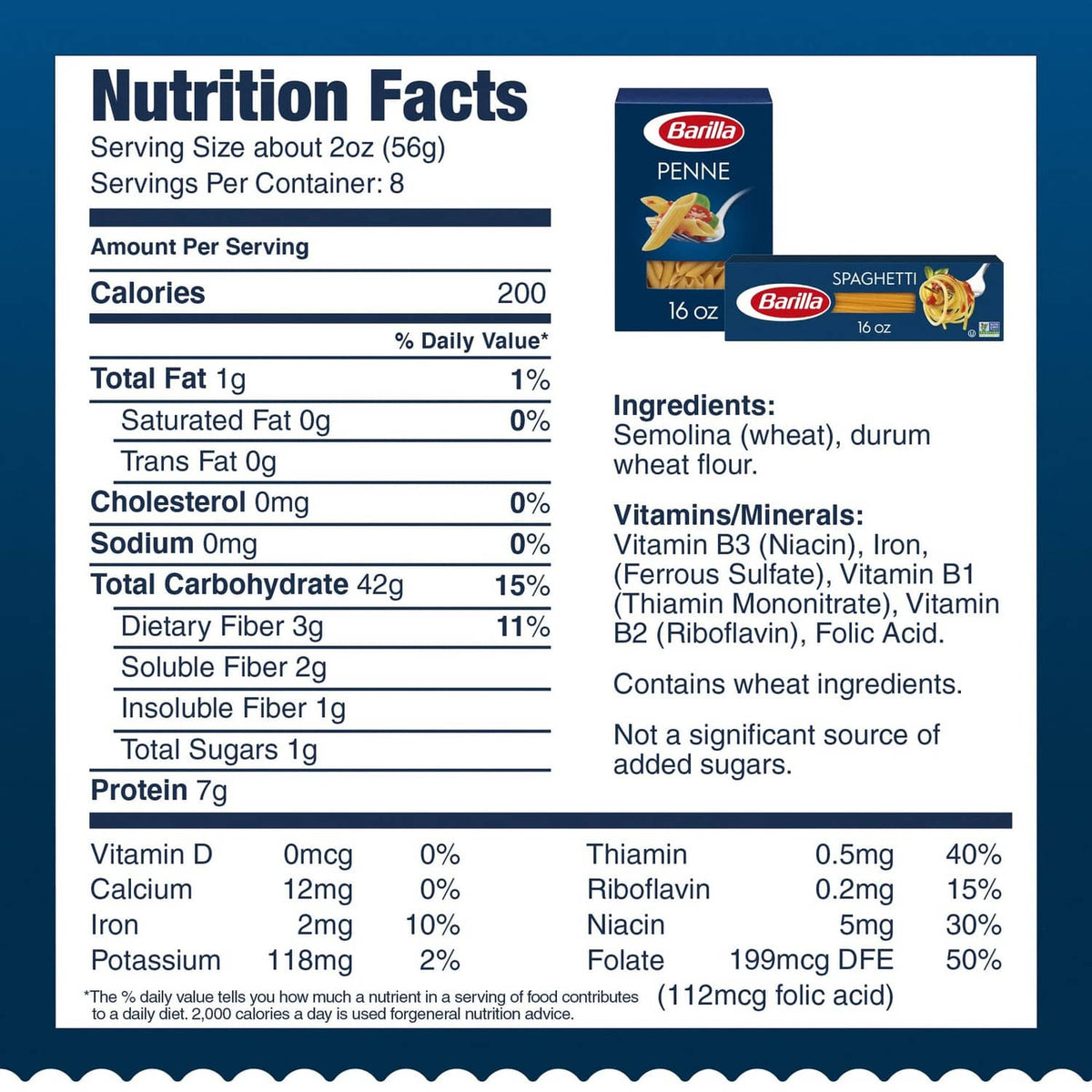 Nutrition Facts panel for penne and spaghetti pasta