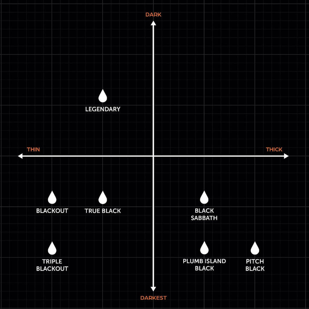 Tattoo ink opacity and thickness comparison chart for black shades