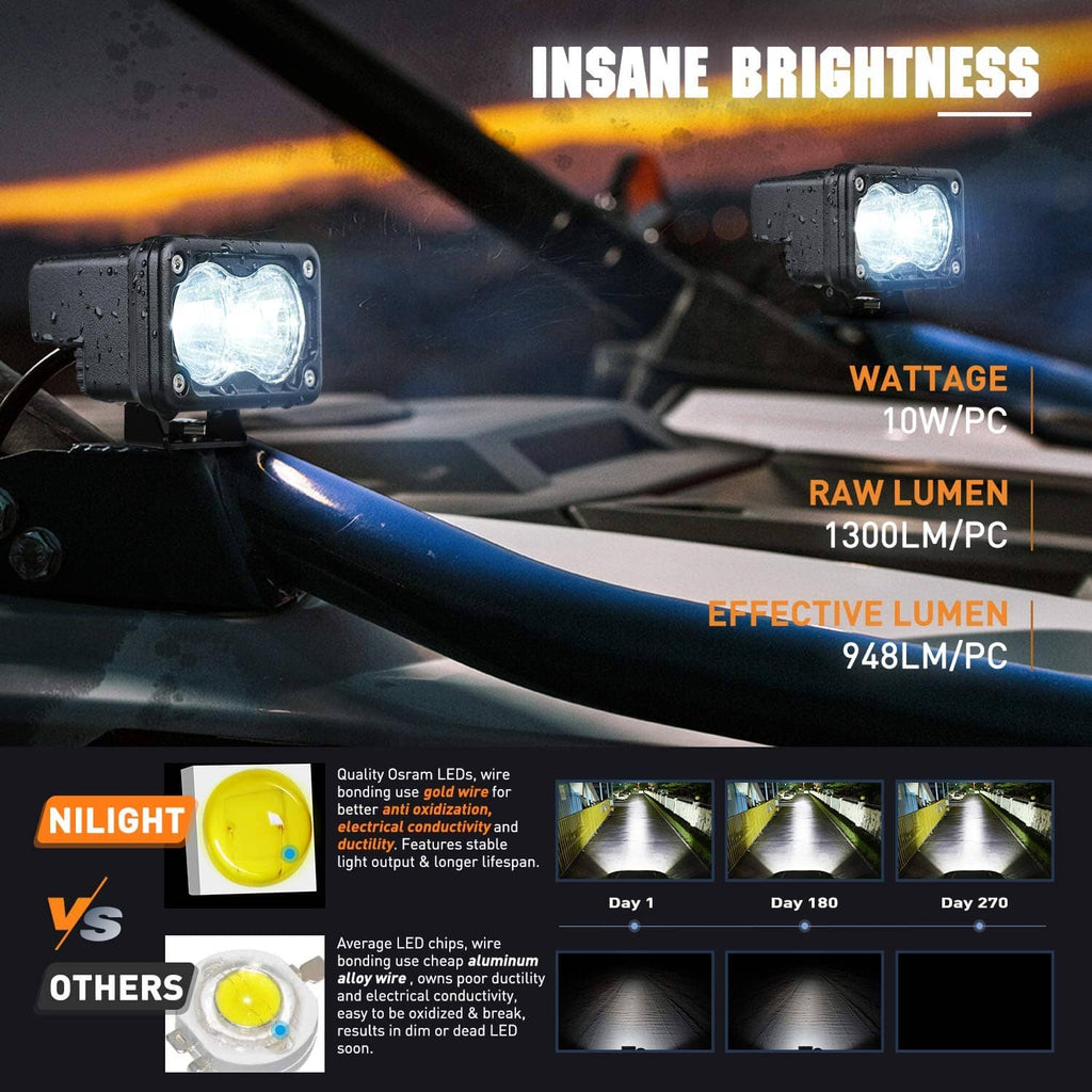 Two small 3-inch LED pod lights installed on a motorcycle fairing, front view