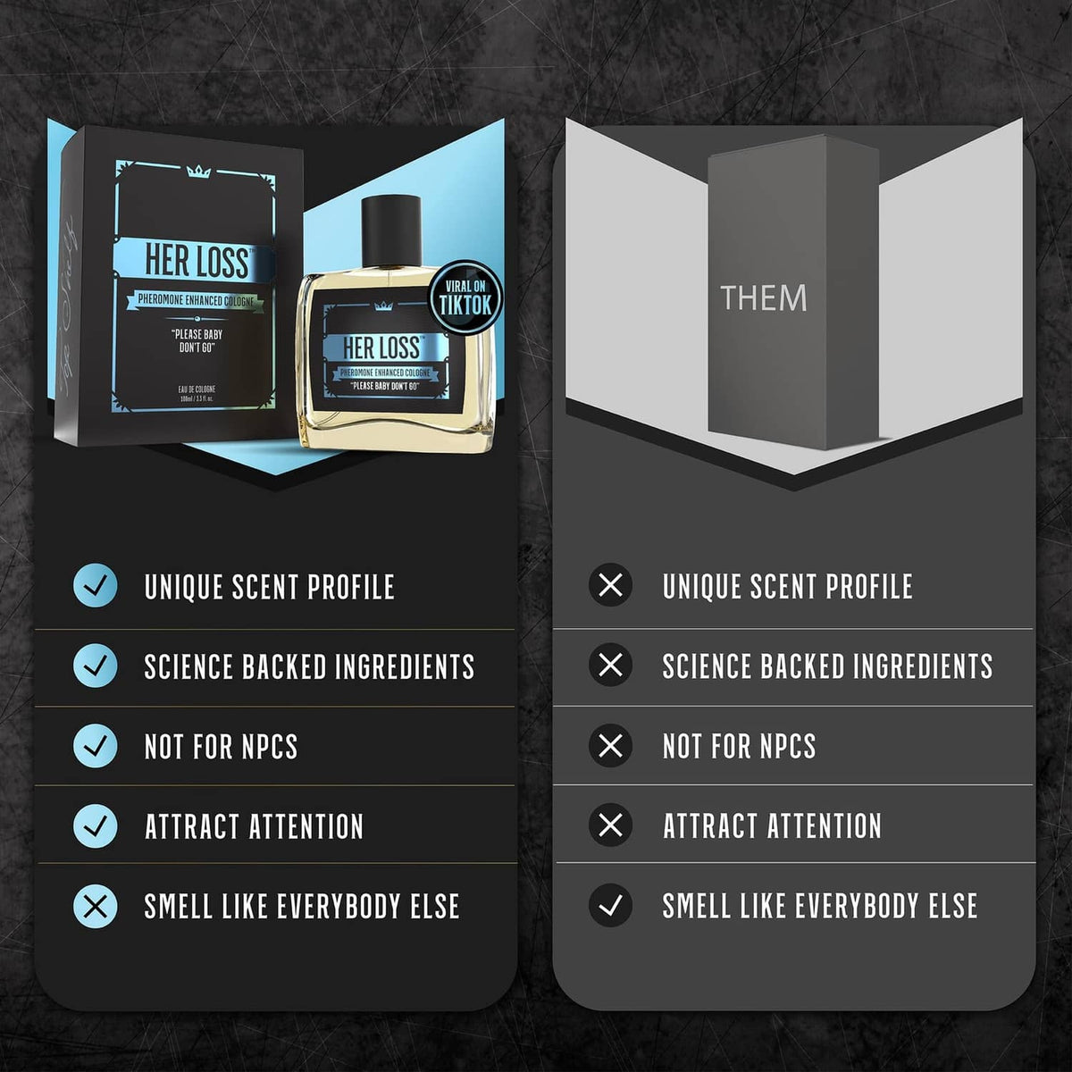 Men's pheromone cologne packaging set with bottle and box, feature list with check marks