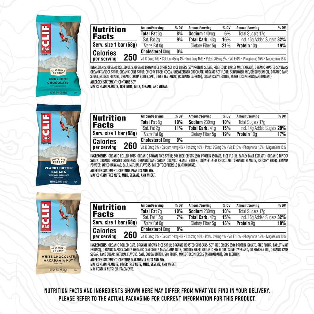CLIF BAR protein energy bar wrapper nutrition facts panel, peanut butter banana