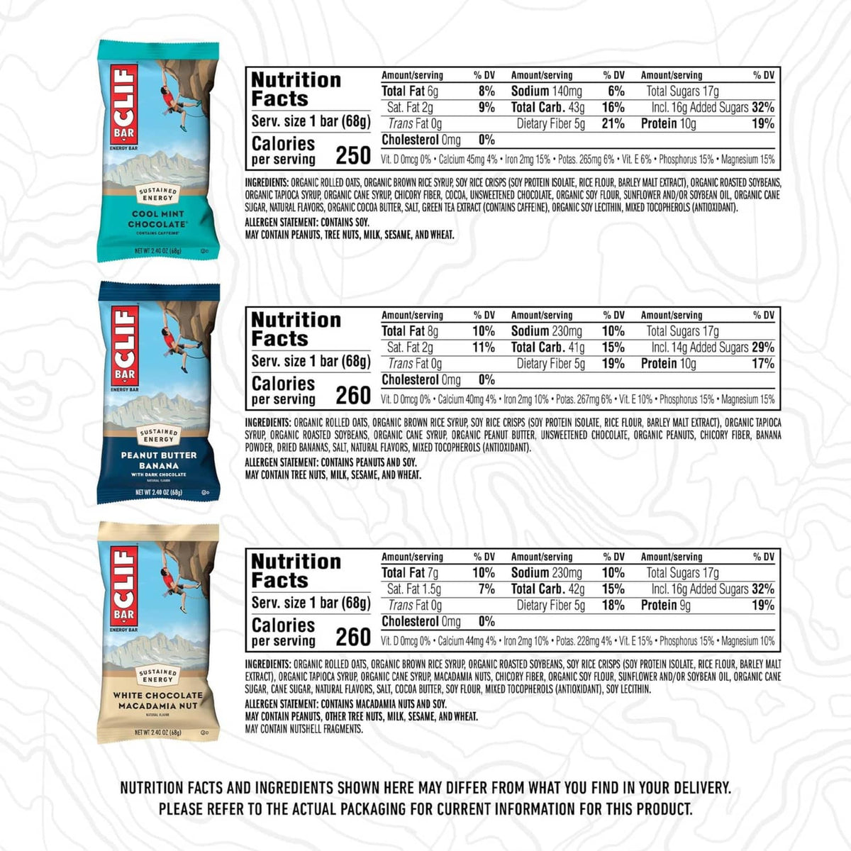 CLIF BAR protein energy bar wrapper nutrition facts panel, peanut butter banana