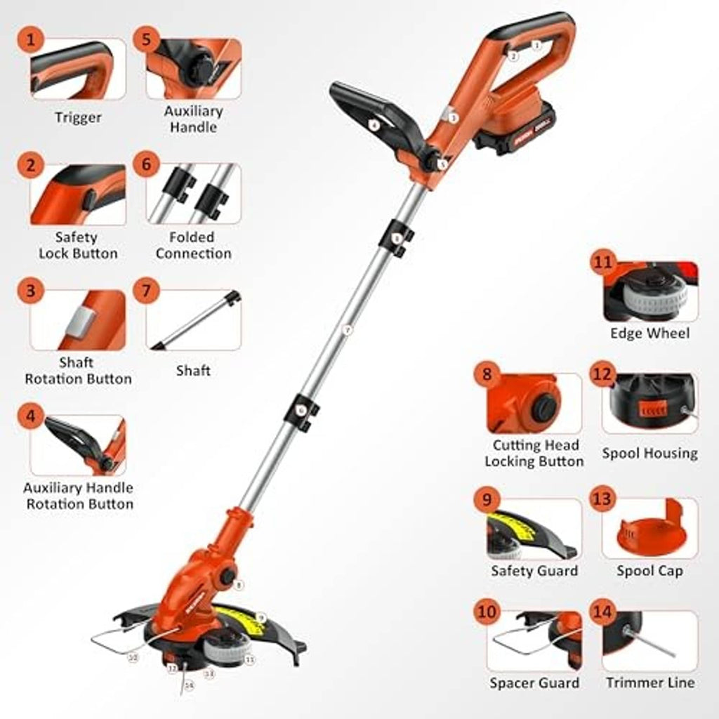 Cordless string trimmer parts diagram: safety guard, cutting head, handle, and line