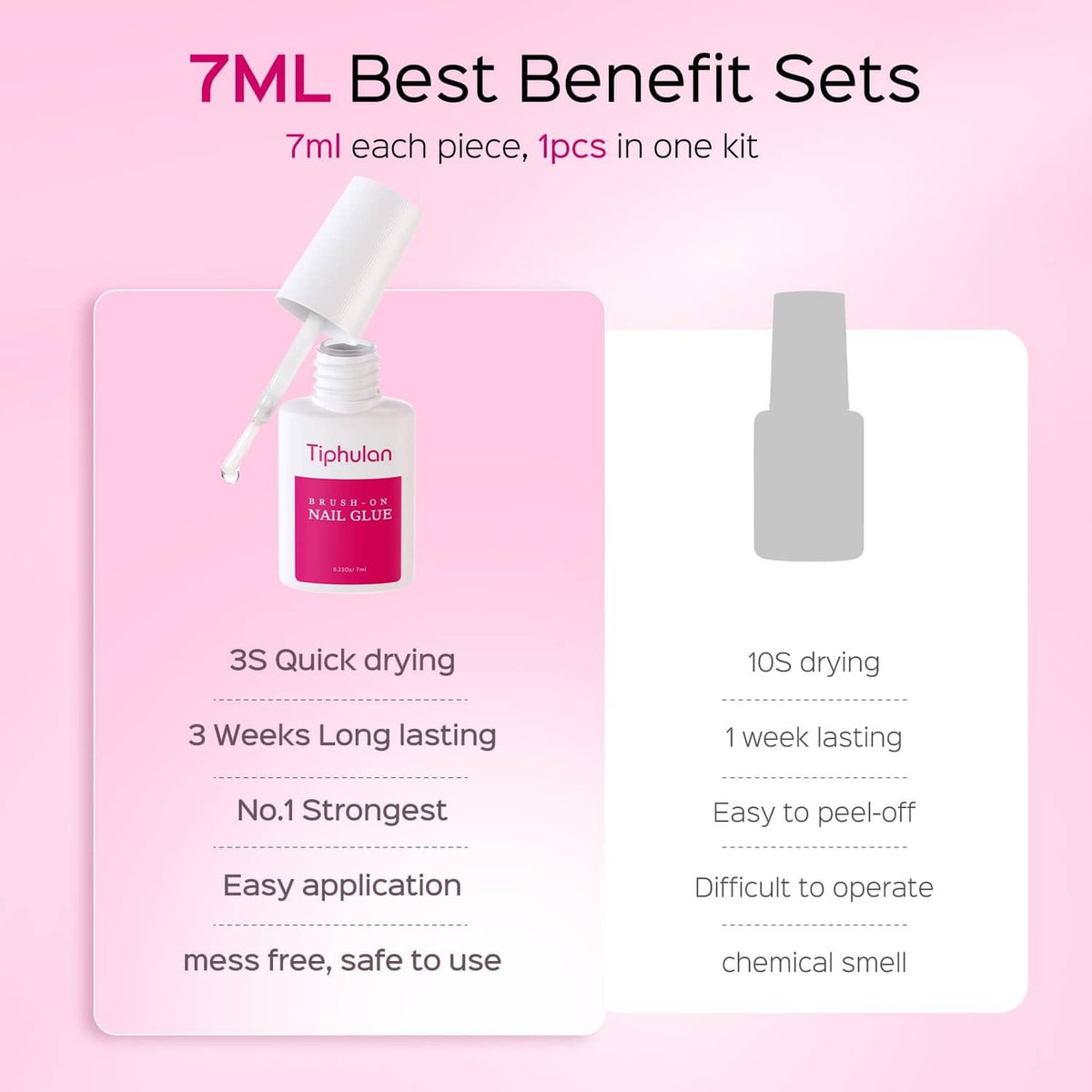 Tiphulan 7 ml nail glue kit with multiple glue bottles in tray