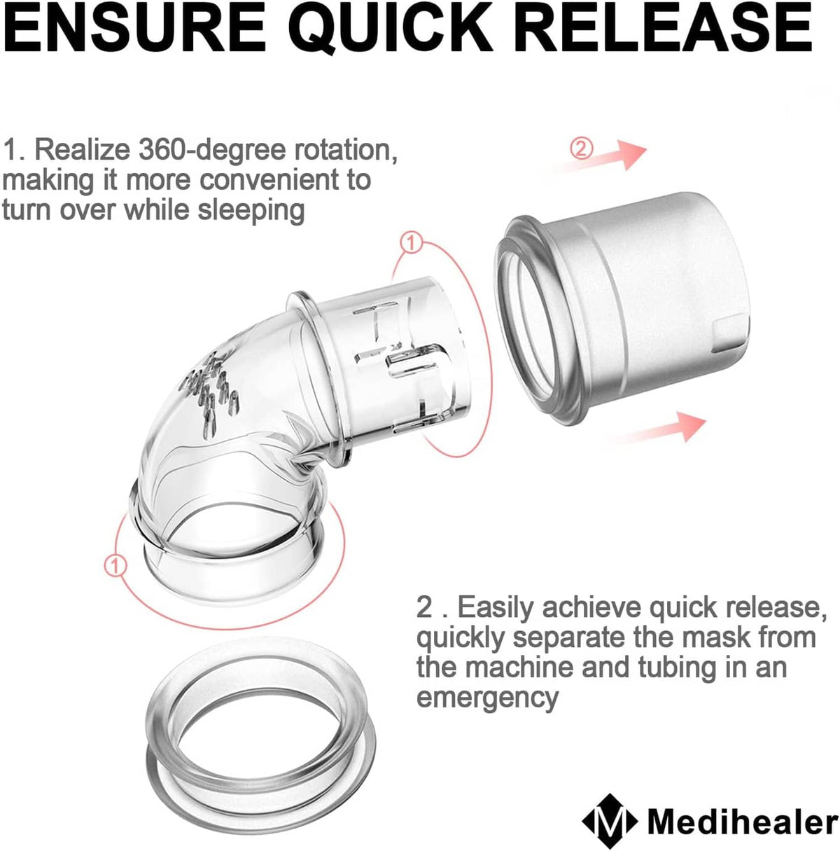 Clear elbow swivel connector with quick-release rotating mechanism
