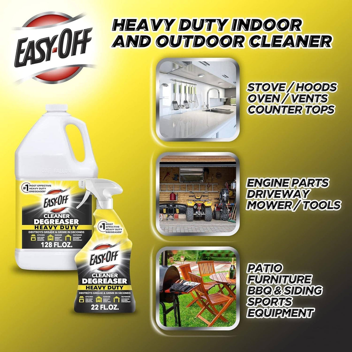 Heavy duty degreaser cleaner spray bottle with white trigger and feature panels
